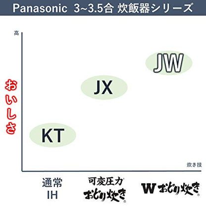 Panasonic Variable Pressure IH Jar Rice Cooker"W ODORIDAKI" SR-JW058-W (Rich White)【Japan Domestic Genuine Products】【Ships From Japan】