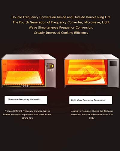  DUNOG 25L Solo Digital Digital Display Microwave Oven With Automatic Defrost And Lockout Feature, One-Touch Express Cook,Stainless Steel Kitchen Appliances