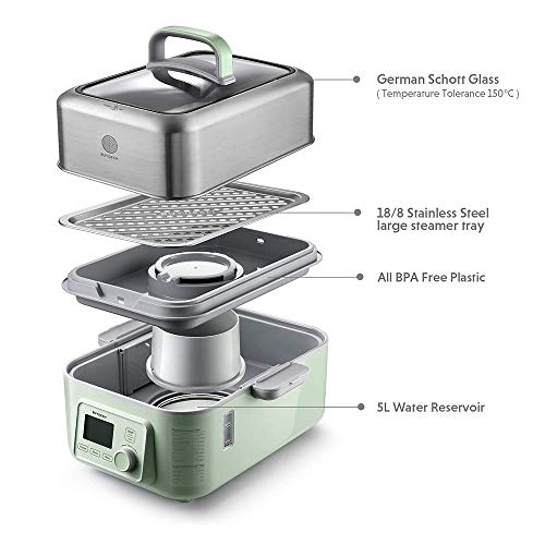  Uydeem All-in-One Intelligent Food Steamer (2.1Qt) With Lid And 2 Stew Pots(2 * 1.5Qt) Electric Stew Pot G563,1500W, Mint Green