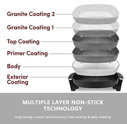GENERIC Extra Deep Non-stick Electric Skillet Scratch Resistant, Serves 6 To 8 People (10.5Qt.)
