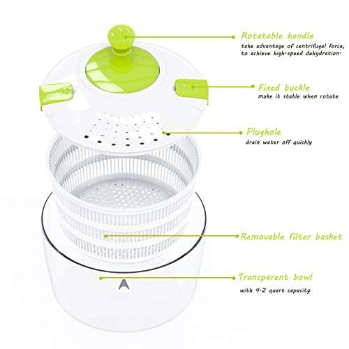  Multifunctional Large Salad Spinner (4 Quarts) And Mandoline Set – 5 Blade Slicer, Drainer, Tosser, Vegetable Dryer With A Pouring Spout