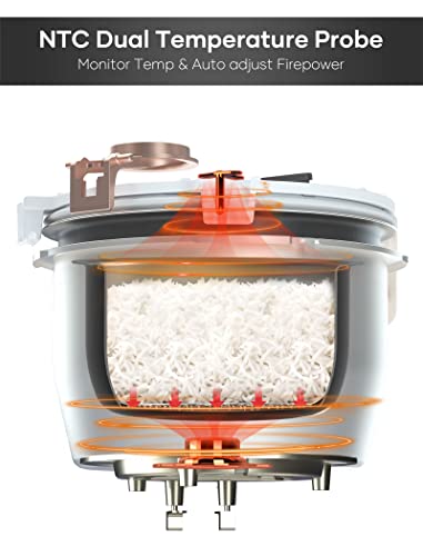  Rice Cooker, Mini Rice Cookers With Keep Warm, 3 Cups (Uncooked), Smart Fuzzy Logic, 24-H Delay Timer, Nonstick Inner Pot, For Soft White Rice, Brown Rice, Sushi, Porridge (Small)