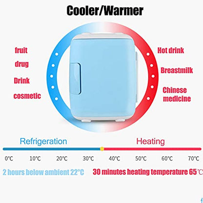  TONPOP Mini Fridge, 5-Liter Capacity Cooler/Warmer, Single Door Mini Fridge Freezer For Cars, Road Trips, Homes, Offices&Dorms