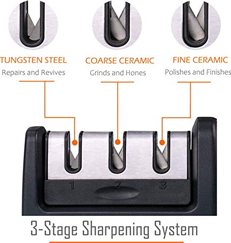  Professional Premium 3-Stage Chef Kitchen Knife Sharpener. Quick And Easy Sharpening, Straightening, And Polishing Of Chef Blades And Kitchen Knives. Includes Cut-Resistant Glove & Bookmark