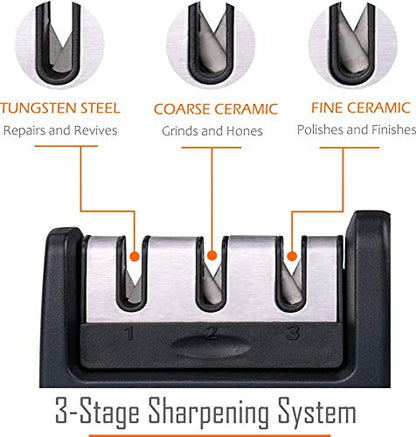  Professional Premium 3-Stage Chef Kitchen Knife Sharpener. Quick And Easy Sharpening, Straightening, And Polishing Of Chef Blades And Kitchen Knives. Includes Cut-Resistant Glove & Bookmark