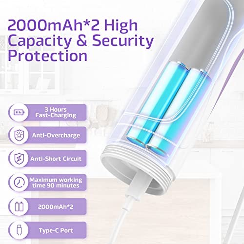  Electric Spin Scrubber Cordless - Electric Cleaning Brush For Bathroom,Power Shower Scrubber Cleaning With LED Display For Tub,Floor,Tile,Window,Kitchen,6 Replaceable Brush Heads,Dual Speed