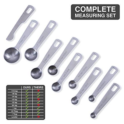  - 9 Measuring Spoons, Heavy Duty 18/8 Premium Stainless Steel Measuring Spoons Set, Spoons With US And Metric Measurements , Set Of 9 + Leveler, Measuring Tools For Dry And Liquid Ingredients