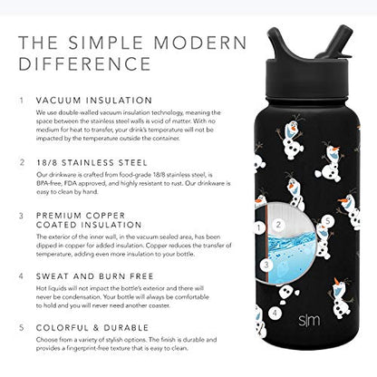  Disney Frozen Olaf Water Bottle With Straw Lid Vacuum Insulated Stainless Steel Metal Thermos | Gifts For Women Men Reusable Leak Proof Flask | Summit Collection | 32oz I Like Warm Hugs