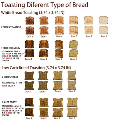  Long Slot Toaster 2 Slice Best Toaster 2 Slice Wide Slot, Vintage Black Toaster With Defrost/Reheat/Cancel/6 Bread Shade Settings/Removable Crumb Tray For Waffles Bagels, Easy To Use, 1000w