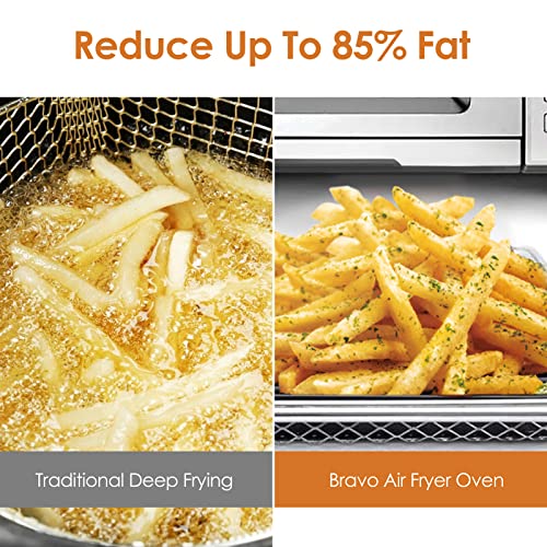  Nuwave Bravo XL Air Fryer Toaster Smart Oven, 12-in-1 Countertop Grill/Griddle Combo, 30-Qt XL Capacity, 50F-500F Adjustable In Precise 5F Increments. Integrated Smart Thermometer, Linear T Technology