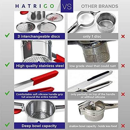  Potato Ricer Stainless Steel With 3 Interchangeable Fineness Discs, Ricer Kitchen Tool For Mashed Potatoes, Cauliflower Rice Maker Masher, Gnocchi Potatoe Spaetzle Press Patoto Masher (Red)