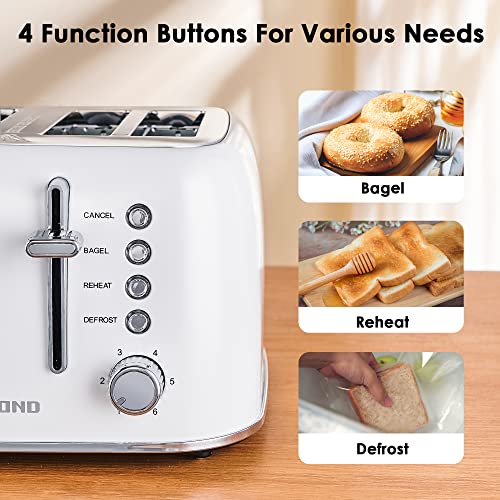 REDMOND Toaster 4 Slice, Retro Stainless Steel Toaster With Extra Wide Slots Bagel, Defrost, Reheat Function, Dual Independent Control Panel, Removable Crumb Tray, 6 Shade Settings And High Lift Lever, White, New Version