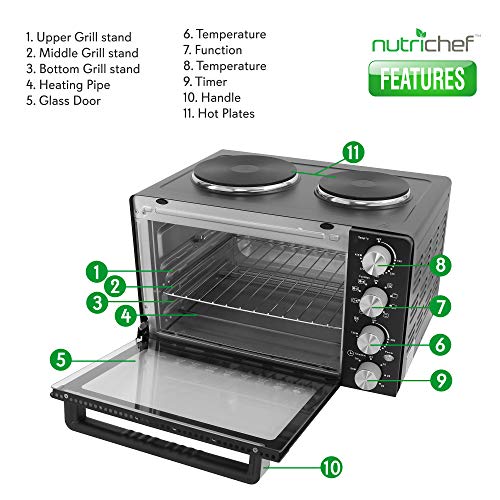  30 Quarts Kitchen Convection Oven & Elite Gourmet EDB-302BF Countertop Dual Flat Burner, Electric Hot Burner, Temperature Controls, Power Indicator Lights, Easy To Clean, 1500 Watts (Black)