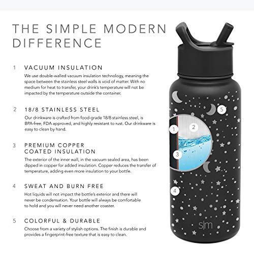  Kids Water Bottle With Straw Lid Vacuum Insulated Stainless Steel Metal Thermos Bottles | Reusable Leak Proof BPA-Free Flask For School | Summit Collection | 18oz, Lunar