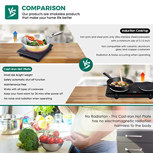  Electric Hot Plate, 1800W Countertop Burner, Dual Electric Stove, Portabel Electric Cooktop,Portabel Double Burner For Cooking