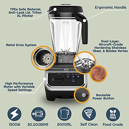 Ucina Professional-Grade High Speed Blender, 64 Oz, Precision Control For Any Consistency In Smoothies, Hot Soups, Frozen Desserts, And More