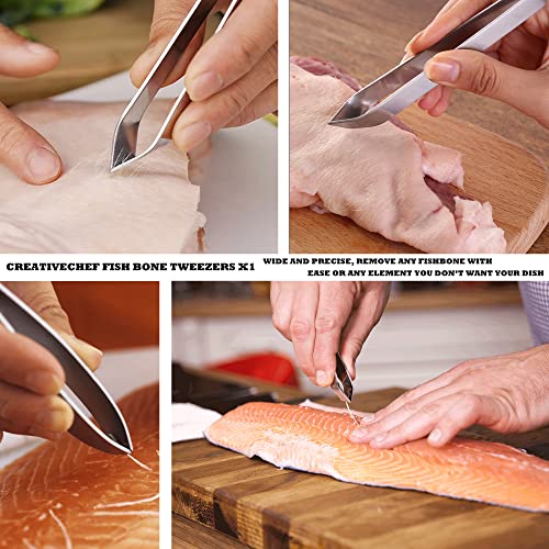  Professional Chef Plating Kit, 10 Piece Culinary Plating Set, Black, Stainless Steel (10 Piece, Black)