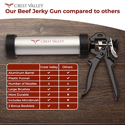  Premium Jerky Gun - Complete Jerky Making Kit - 1 LB Easy Clean And Durable Aluminum Cannon With 4 Beef Stick/Strip Nozzles - 3 Cleaning Brushes - Home Recipes Included