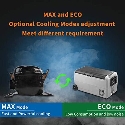 Dual Zone 38 Quart Portable Car Fridge (-4°F To 68°F) 12 Volt Freezer Refrigerator For Vehicle, Home, Outdoor