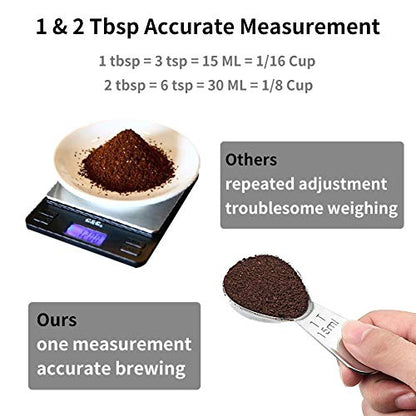  2 Tablespoon Measuring Spoon, Coffee Scoop Stainless Steel With Accurate Measurement Short Handle Metal Spoons 2Pcs Set For Tea Sugar Flour (1 Tbsp & 2 Tbsp)