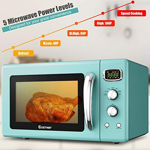  Retro Countertop Microwave Oven, 0.9Cu.ft, 900W Microwave Oven, With 5 Micro Power, Defrost & Auto Cooking Function, LED Display, Glass Turntable And Viewing Window, Child Lock
