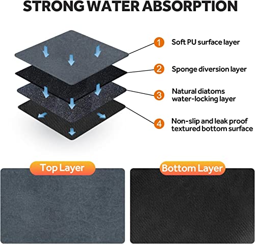  Coffee Bar Mat For Bar Accessories 27.56''x19.69'' Coffee Mat Hide Stain Rubber Backed Absorbent Dish Drying Mat For Kitchen Counter, Fit Under Coffee Maker Espresso Machine(Navy Blue)