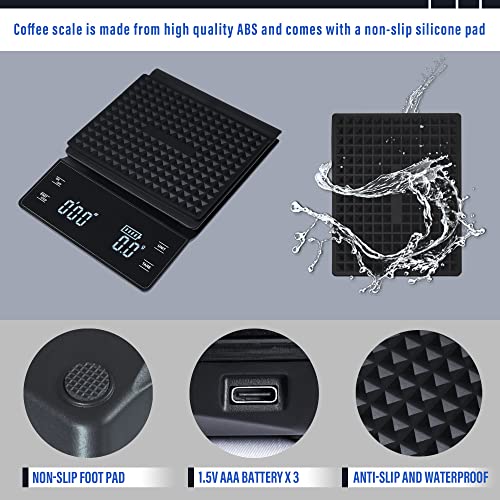  Digital Coffee Scale, Rechargeable Espresso Scale Coffee Scale With Timer, High Precision 0.1g/3kg Kitchen Scale For Food, Drip Espresso Pour Over Scale Back-Lit LED Display (Type-C Charger)