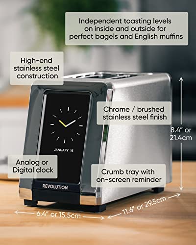 Revolution R180S Touchscreen Toaster With Patented InstaGLO® Technology – Stainless Steel/Chrome, Plus Panini Mode