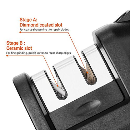  Fe Sharpener - Kitchen Knife Sharpener For Knife Sharpening Kit Knives & Blades, 2 Stage Manual Chef Knife Cutlery Sharpener With Diomand Abrasives(Black-Silver)