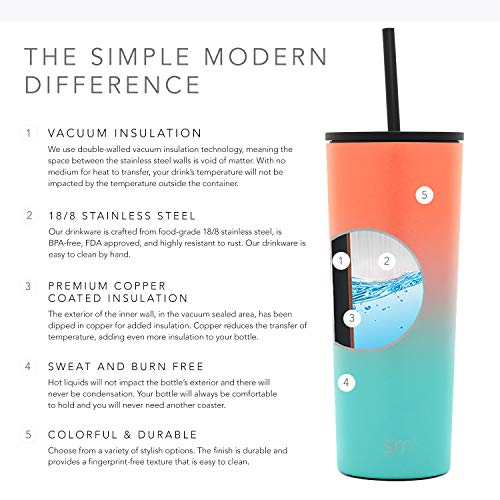  Classic Insulated Tumbler With Straw And Flip Lid - Stainless Steel Water Bottle Iced Coffee Travel Mug Cup 28oz (830ml) Ombre: Havana