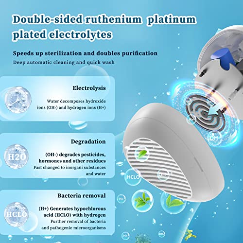  Fruit And Vegetable Washing Machine-Portable Fruit Cleaner Device-Fruit Cleaner Device In Water-Deeply Cleans Fresh Produce-for Cleaning Fruit-Vegetable-Seafood-Tableware（White）
