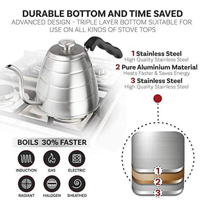  Brewello Gooseneck Kettle - Pour-Over Coffee Kettle With Built-in Thermometer And Triple-Layer Base (40-Ounce/1.2Liter) Stainless Steel Kettle For Baristas And Home Coffee Brewing Enthusiasts