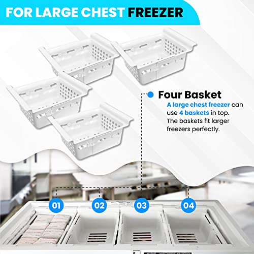  Single Basket - Universal Chest Freezer Organizer Basket -Fits Freezers 8 Cubic Feet To 15 Cubic Feet- Single Adjustable Basket (1 Basket Only)