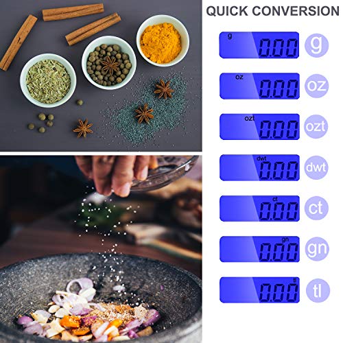  Smart Digital Multifunction Stainless Steel Jewelry & Kitchen Food Scale, APL1358