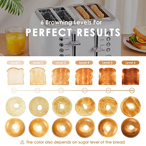 REDMOND Toaster 4 Slice, Retro Stainless Steel Toaster With Extra Wide Slots Bagel, Defrost, Reheat Function, Dual Independent Control Panel, Removable Crumb Tray, 6 Shade Settings And High Lift Lever, White, New Version
