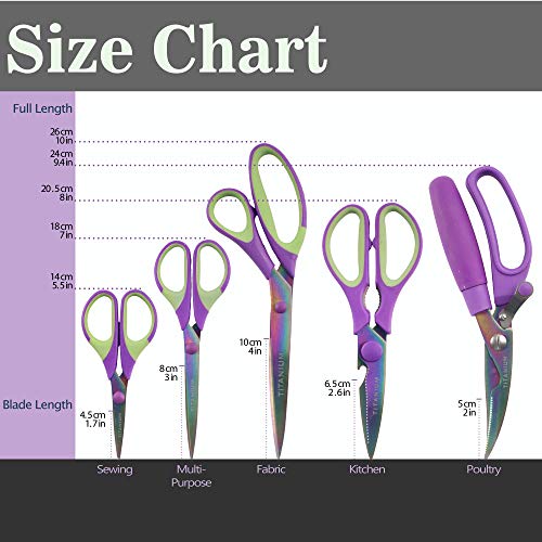 Ultimate Value Scissor Set For Kitchen And Craft - 5pc - 3 Sets
