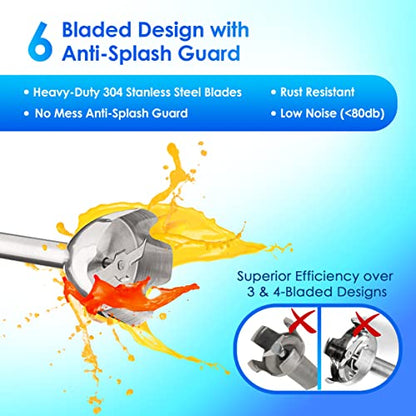  5 In 1 Handheld Immersion Blender, Anti-Splash Stick Blender With A Milk Frother, Egg Whisk, Food Grinder, And Blending Container, Hand Held Blender For Smoothies, Baby Food, Coffee, And Baking