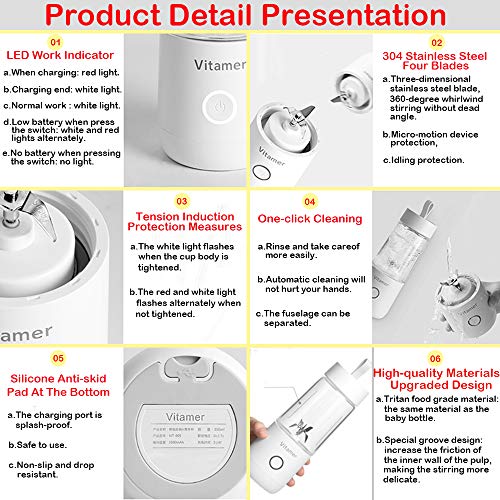  Portable Blender, Mini Blender With USB Charging Function, Mini Blending Juicer For Fruits And Milkshakes, Can Squeeze Juice In 45s, Suitable For Family, Travel, Outdoor, Micro Blender(1 PCS)