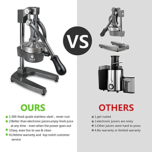  Ommercial Grade Manual Citrus Juicer Professional Citrus Press Orange Squeezer Heavy Duty Manual Orange Juicer Metal Lemon Squeezer Premium Quality 2021 Upgrade,Gray