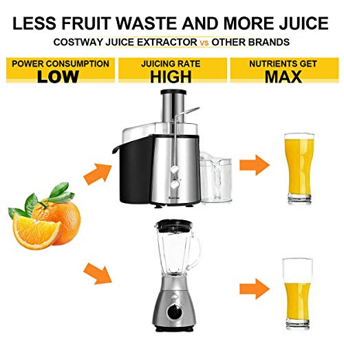  Juice Extractor, 75MM Wide Mouth Stainless Steel Juicer Machines, 2-Speed Setting High Speed Masticating Juicer Machine For Fruits And Vegetable With Slag Pot And Juice Jug, BPA-Free