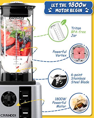  Professional Commercial Blender 1800W, 80oz BPA-Free Jar, High-Speed Blenders For Shakes And Smoothies, Variable Speed, Self-Cleaning, K95-S