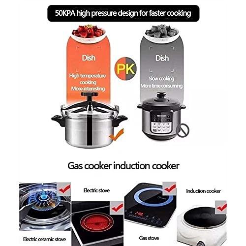 Kitchen Large Capacity Cooking Utensils, Pressure Cooker, Explosion Proof Pressur Einstant Pot-Anti Scald Heat Insulating Handle Large Capacity (Size : 4L)