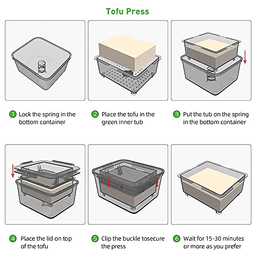  YOLLO Press- Presser For Or Extra - With Upgrade Collecting Tray