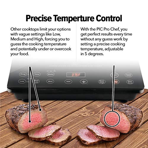  Pro Chef Induction Cooktop, Commercial-Grade, Portable, Powerful 1800W, Large 8” Heating Coil, 94 Temp Settings 100°F - 575°F In 5°F, Shatter-Proof Ceramic Glass Surface