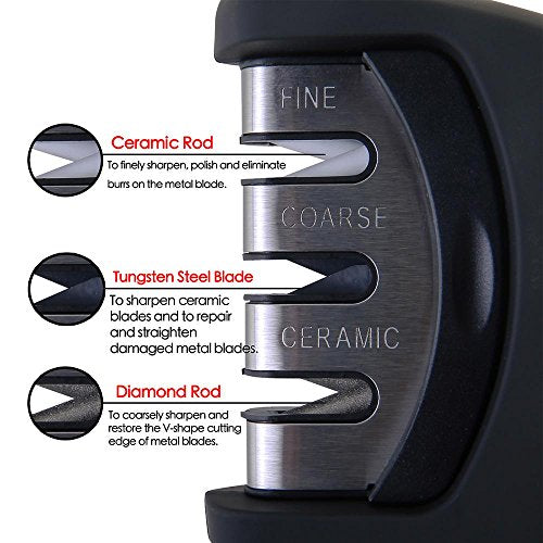 Knife Sharpener For Straight Knives - 3 Stage Diamond Coated Sharpening Wheel System