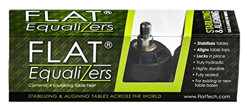  Equalizers (Stabilizing Table Feet) - 3/8" - 16 Thread Size