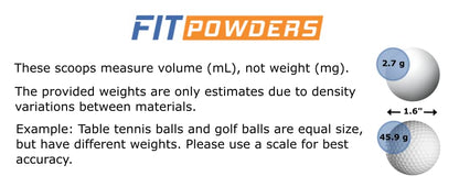  1/8 Teaspoon (tsp) (0.625 CC | A Pinch) Measuring Scoops (Spoons) For Powders, Supplements, Protein, Spices, Granular Materials, Pet Food, And Other Dry Goods - FitPowders (5)
