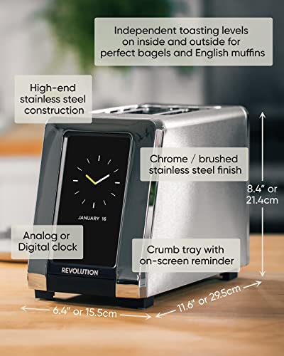  Revolution InstaGLO® R180S Toaster, In Stainless/Chrome + Revolution Panini Press (BUNDLE) – Perfect Toast, Grilled Cheeses, Quesadillas, And Paninis In Your Toaster (2 Items)