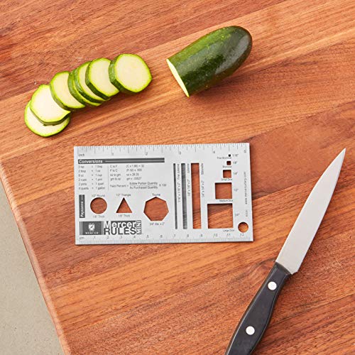  Rules Culinary Mini, Silver