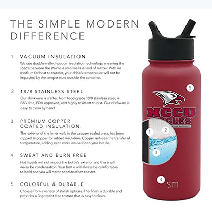  Officially Licensed Water Bottle With Straw Lid